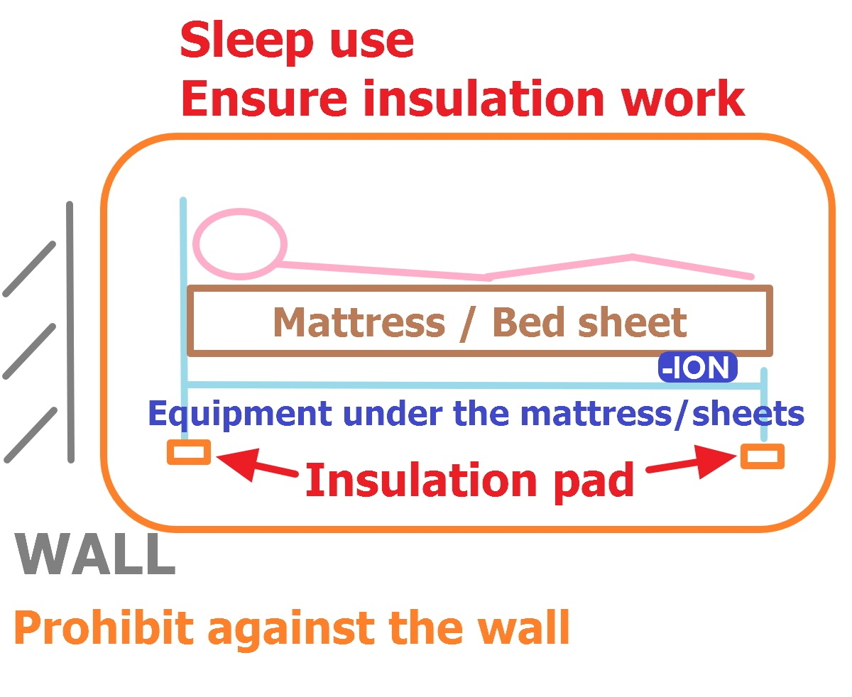 -ion health equipment_01_Sleep use_04.jpg