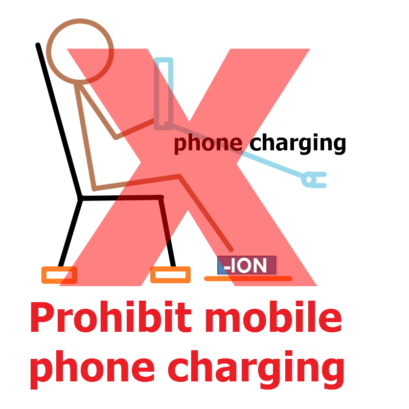 -ion health equipment_01_Prohibit mobile phone charging_01.jpg