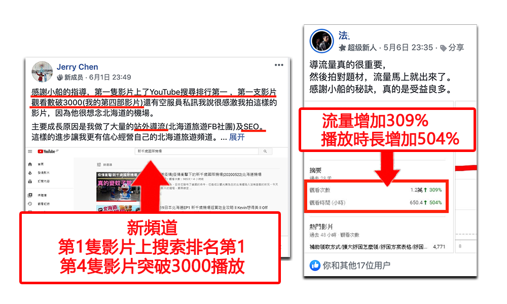 実際のcolumn_traffic増加1.png