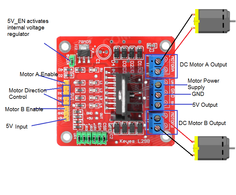 figure-2-2-l298n1.png figure-2-2-l298n1.png