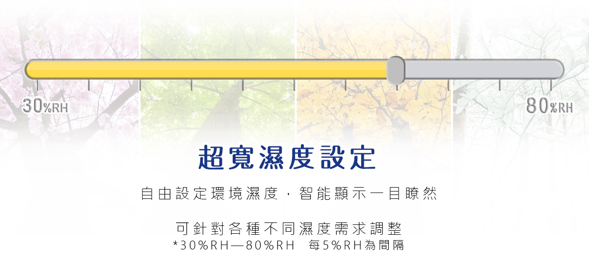 除濕機_商品頁3_07.jpg