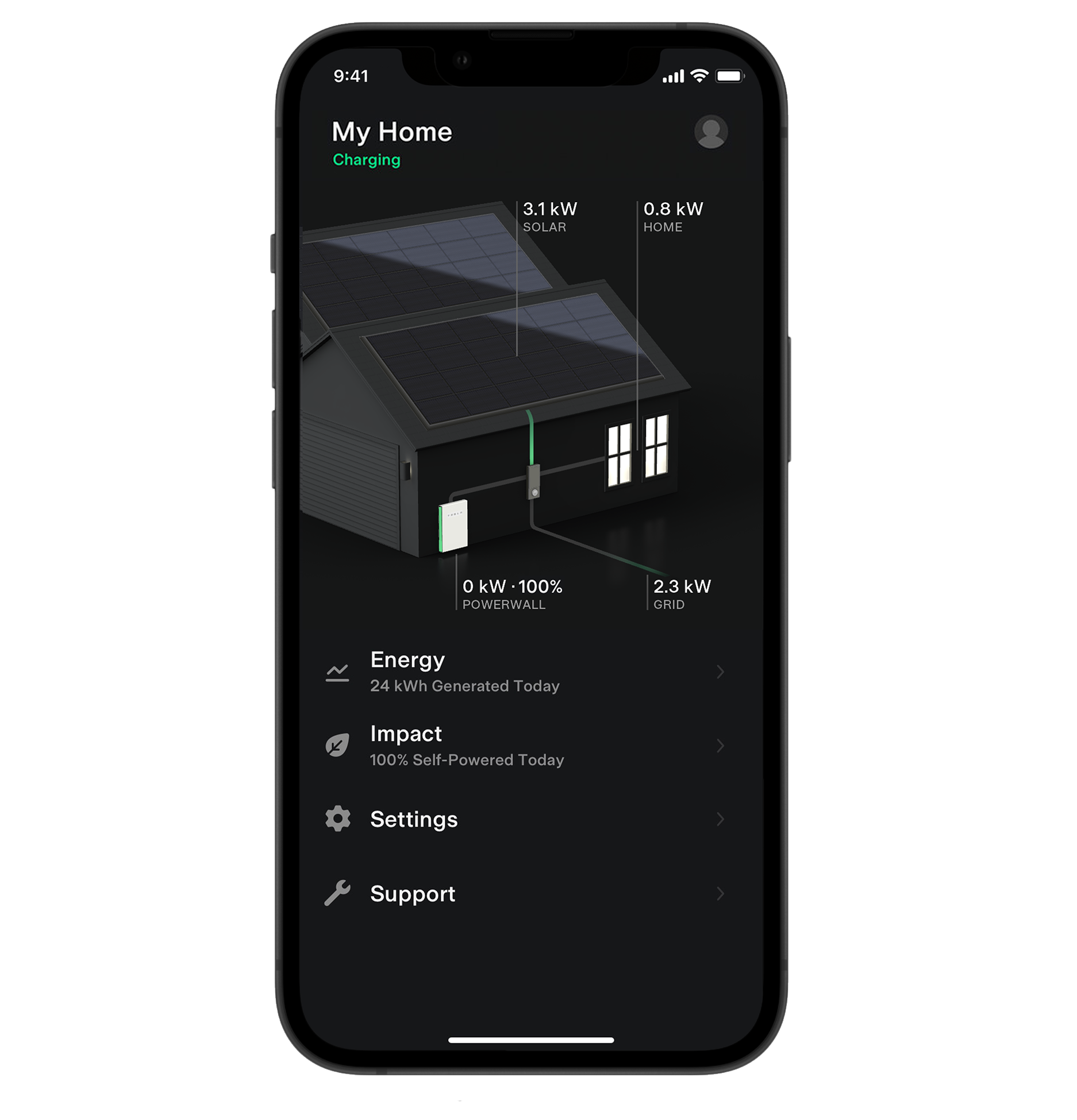 Tesla Powerwall 太陽能儲能整合