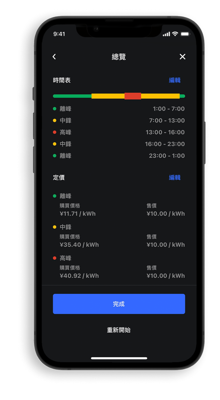 Tesla Powerwall 智慧電力管理