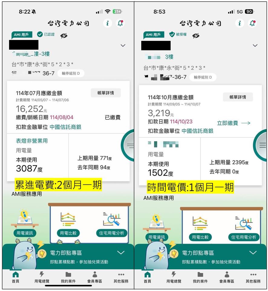 崧象智能提供的 Powerwall 時間電價案例帳單比較：原雙月16,252元，調整後單月帳期3,219元