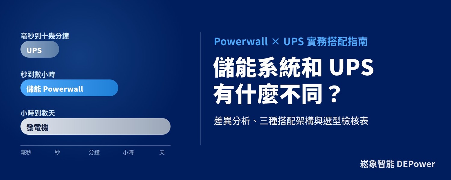 儲能系統和 UPS 有什麼不同？給不斷電系統使用者的差異分析與 Powerwall 實務搭配指南