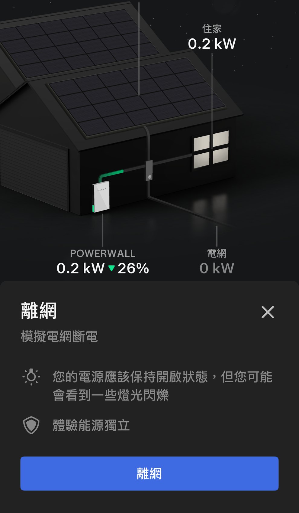 Tesla App 離網操作第 1 步：按下「離網」前的說明畫面，標示「模擬電網斷電」，提醒電源應保持開啟但可能看到燈光閃爍；崧象示範系統當時住家用電 0.2 kW 由 Powerwall 供應、電網 0 kW、電量 26%