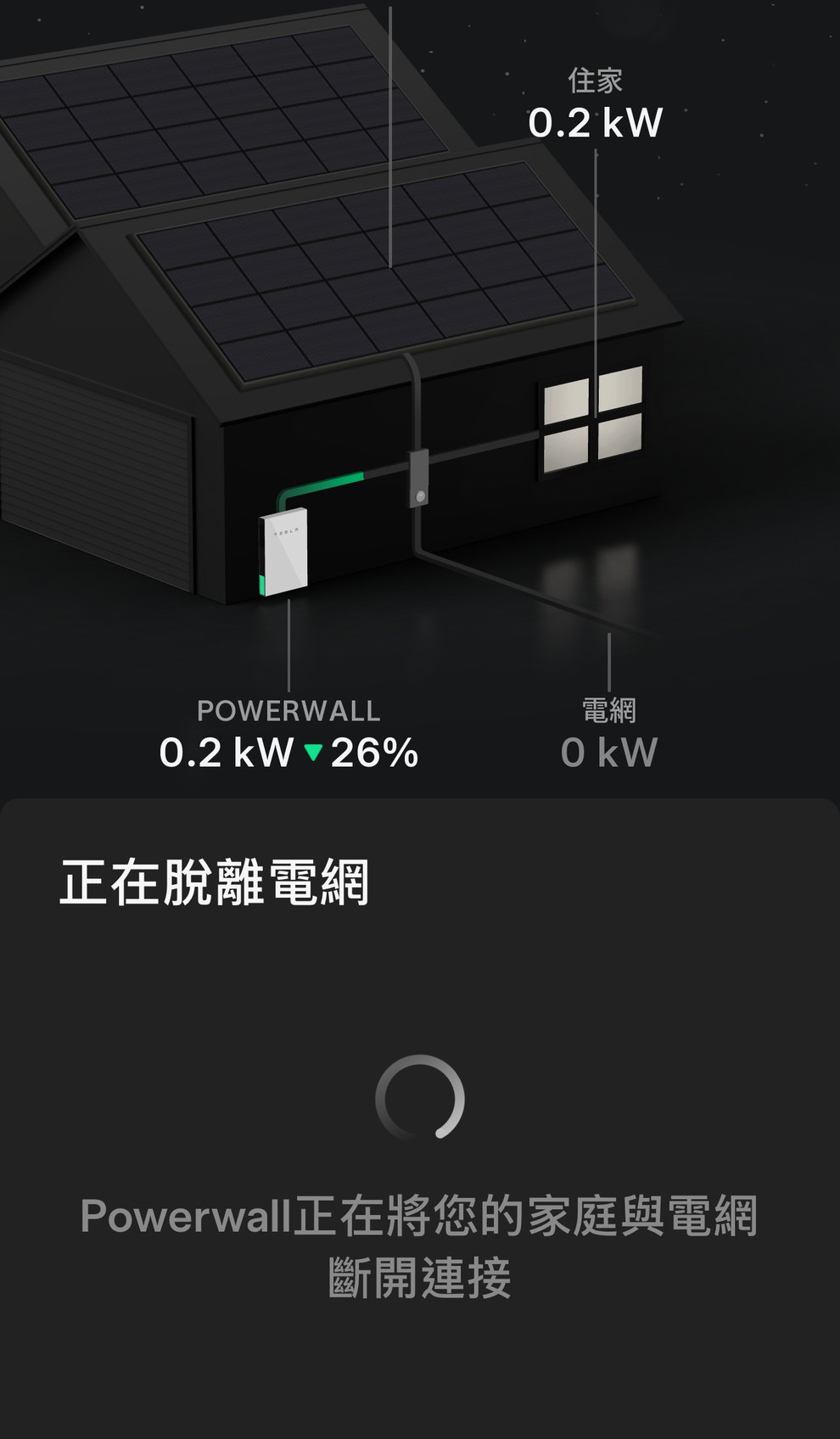 Tesla App 離網操作第 2 步：正在脫離電網，Powerwall 正在將家庭與電網斷開連接；住家 0.2 kW、Powerwall 0.2 kW、電量 26%、電網 0 kW