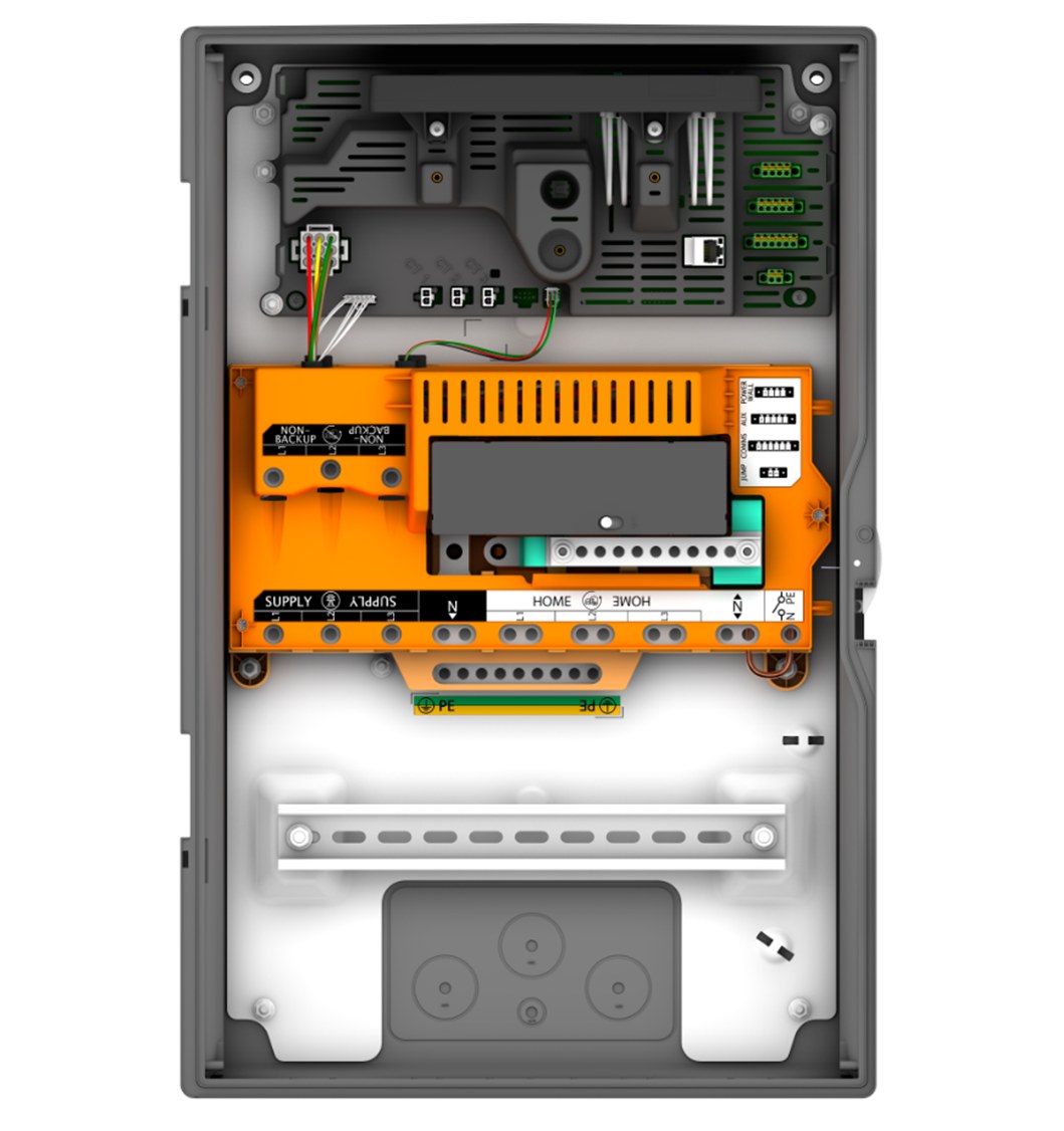 Tesla Backup Gateway 的接線室：橘色端子標示 SUPPLY（台電進線）、HOME（住家）、NON-BACKUP（不備援迴路），上方是通訊板與網路孔，下方是 DIN 導軌