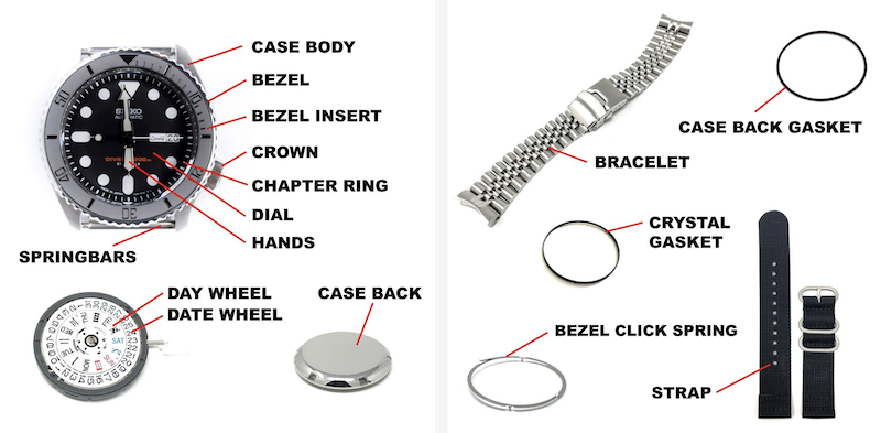 Seiko Mod Parts – andywristwatches & s-he earrings