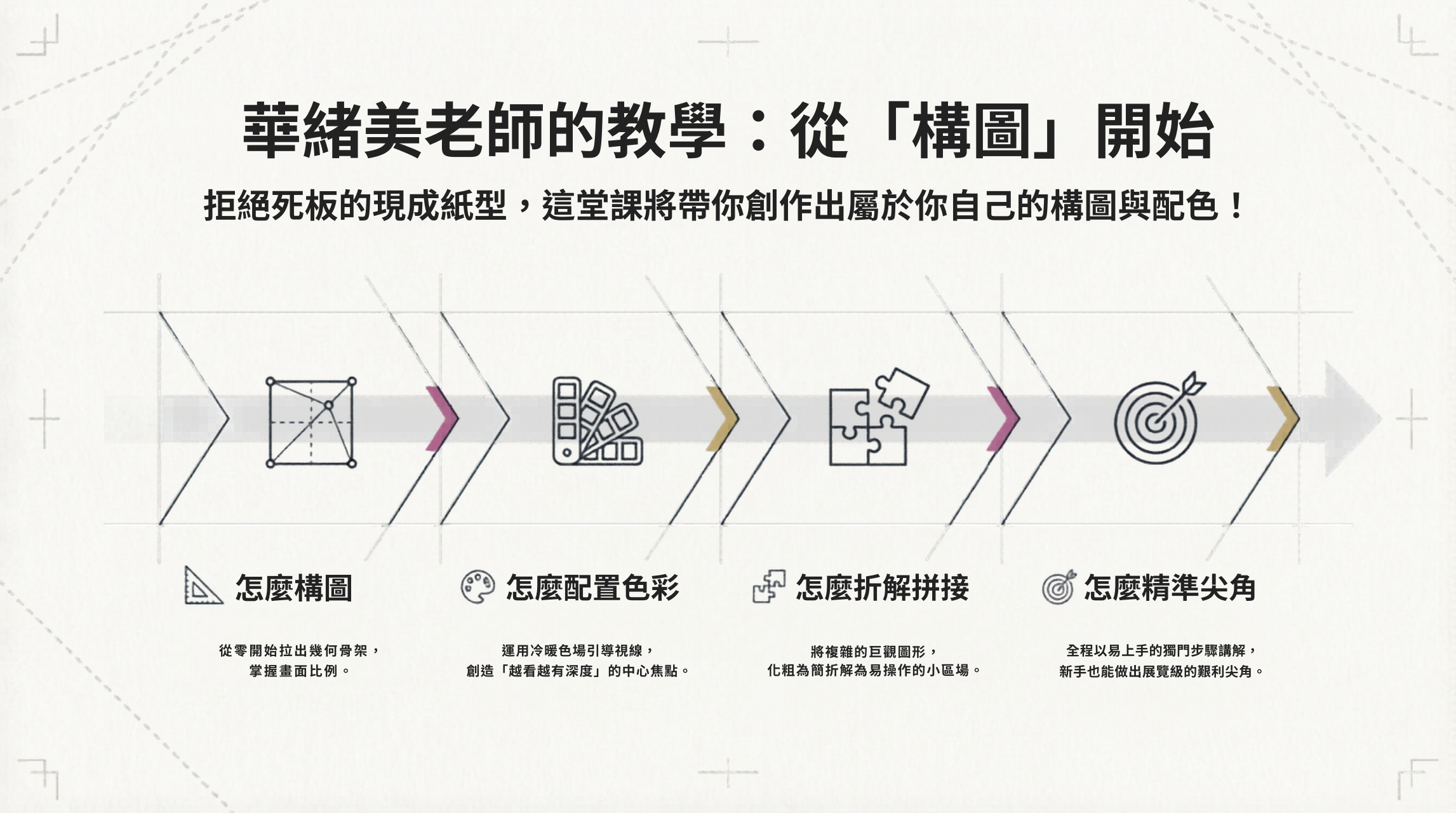 華緒美老師的教學：從「構圖」開始 (1)