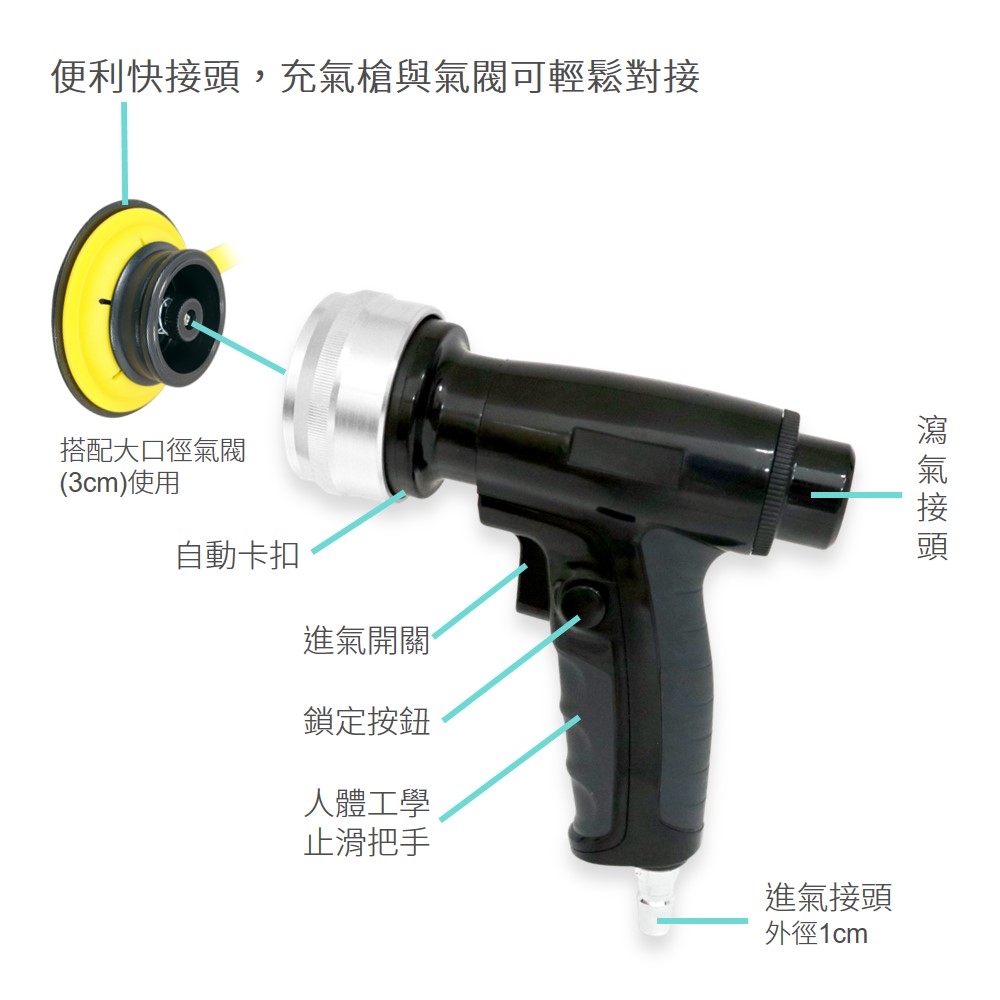Dunnage-bag-inflating-gun_05