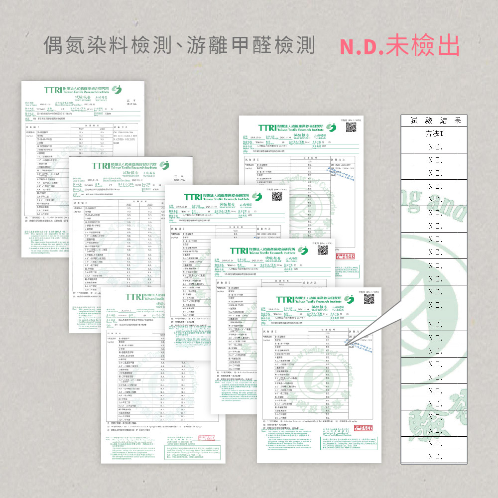 ABIS商品說明與功能檢験2