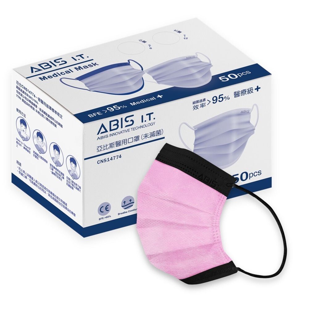 ABIS-MD-C-KK-PK