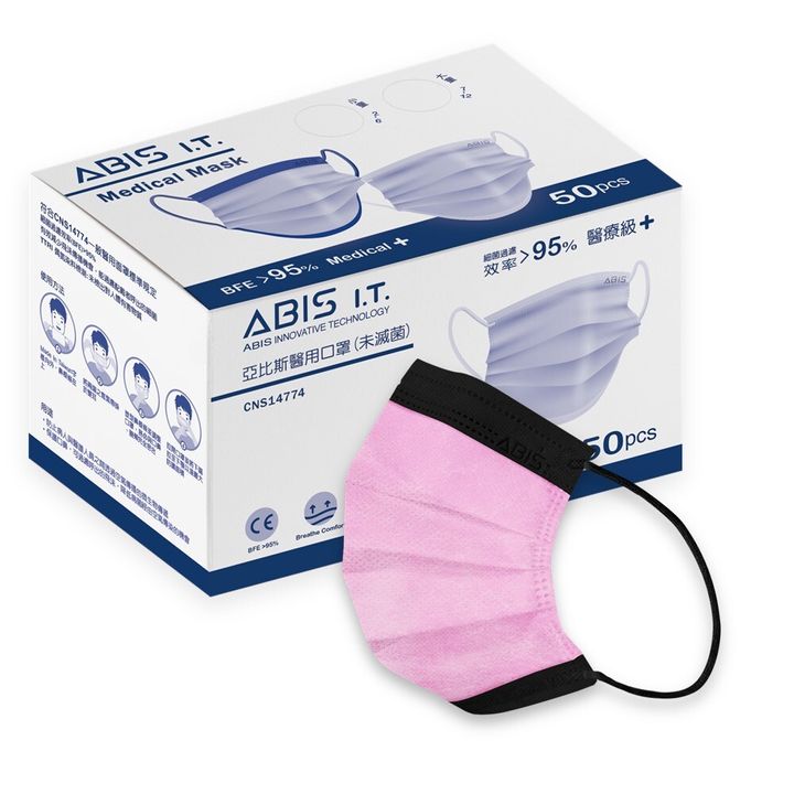 ABIS-MD-C-KK-PK