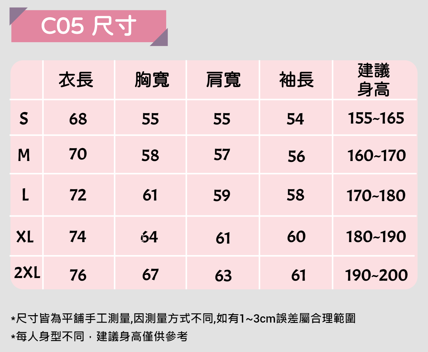 C05尺寸-fotor-202502041101