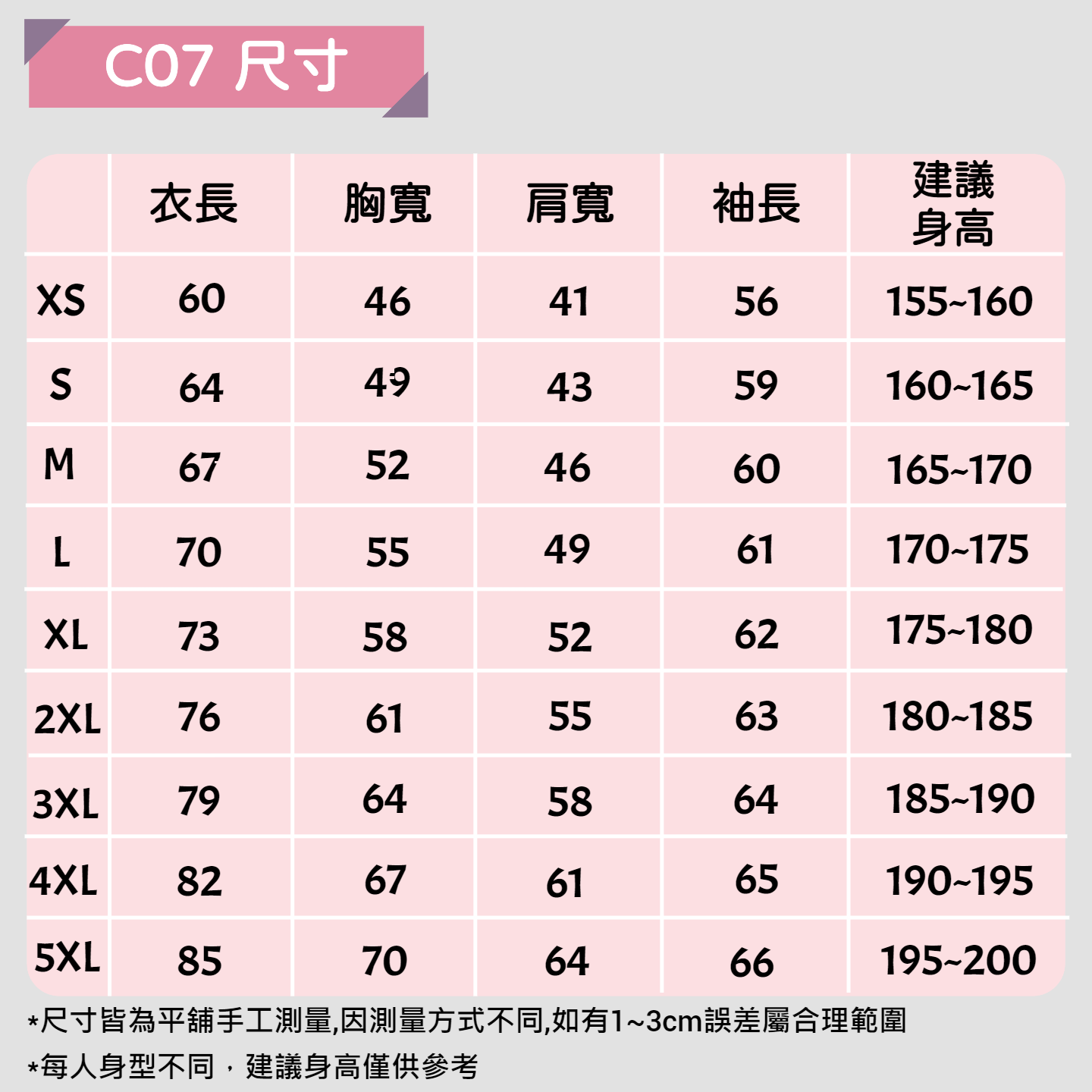 C07尺寸