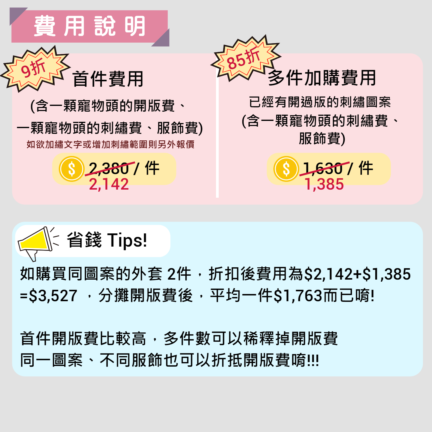 C08 價格