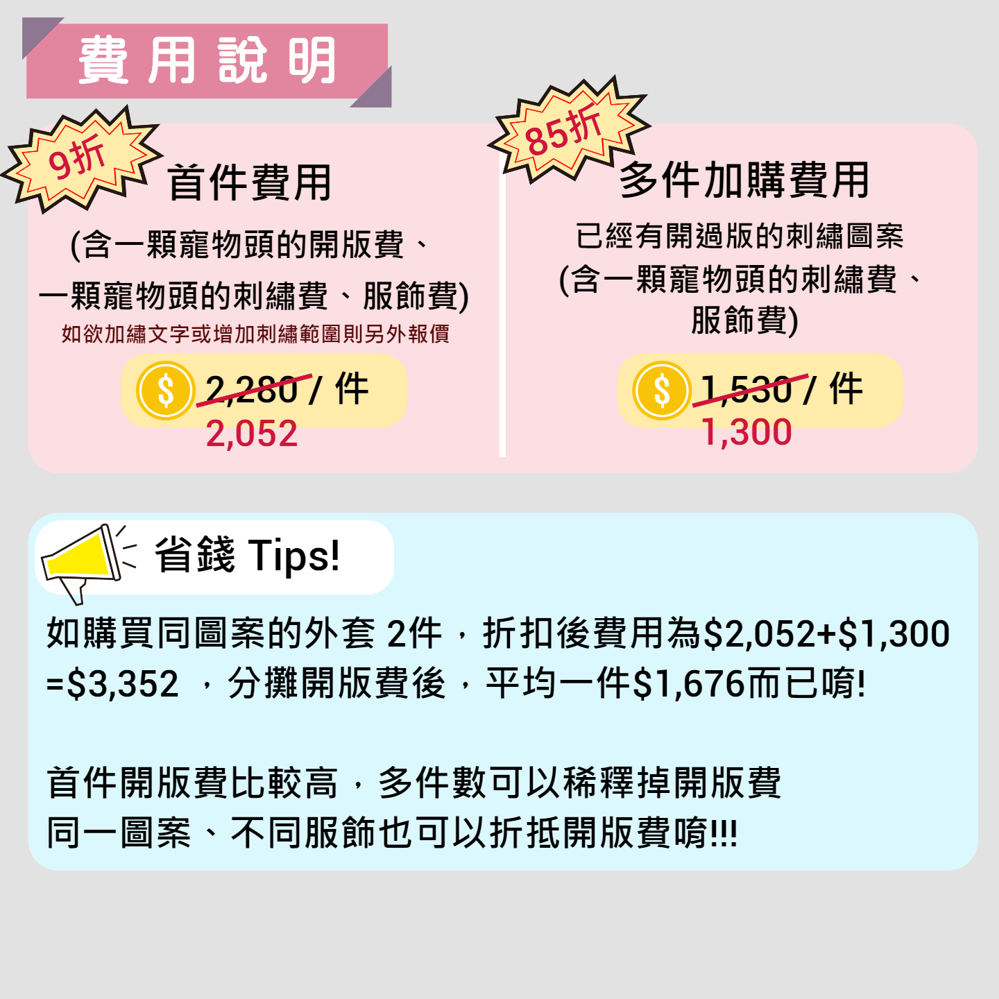C05 價格