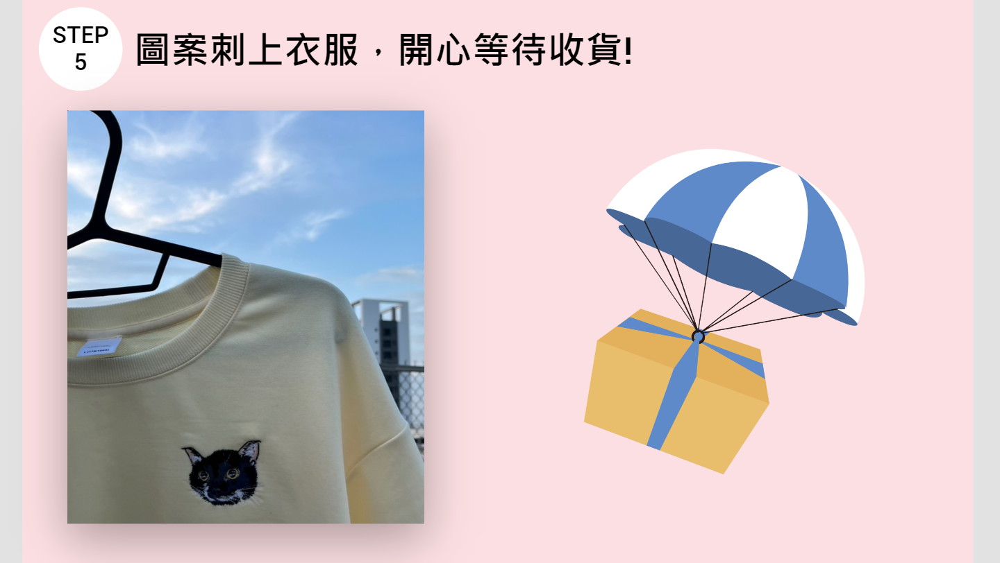 購買流程_4