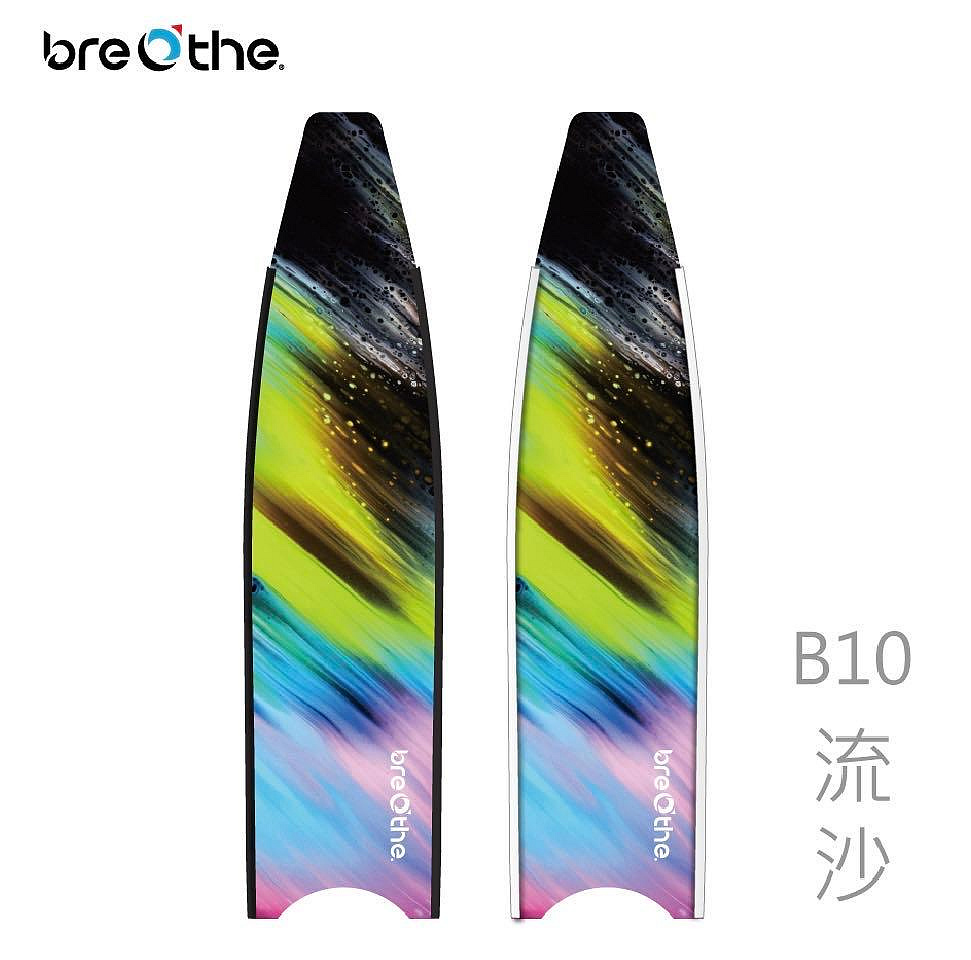 2b0aaee7-44fe-4fa0-84e4-488c8675bcd2