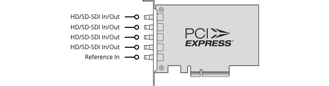 DeckLink Duo 2 迷你