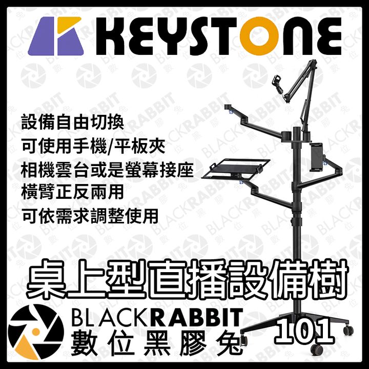 20220715-3Keystone-01.jpg