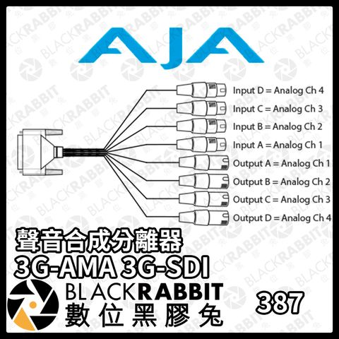 AMA3G-SDI-02.jpg