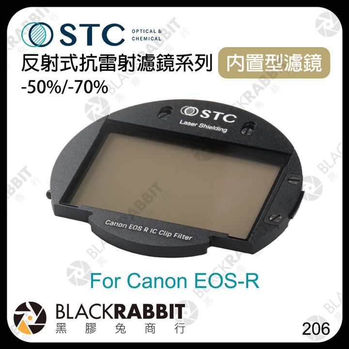 For Canon EOS-R
