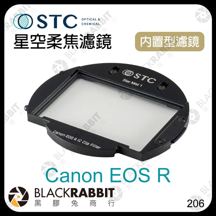 Canon EOS R