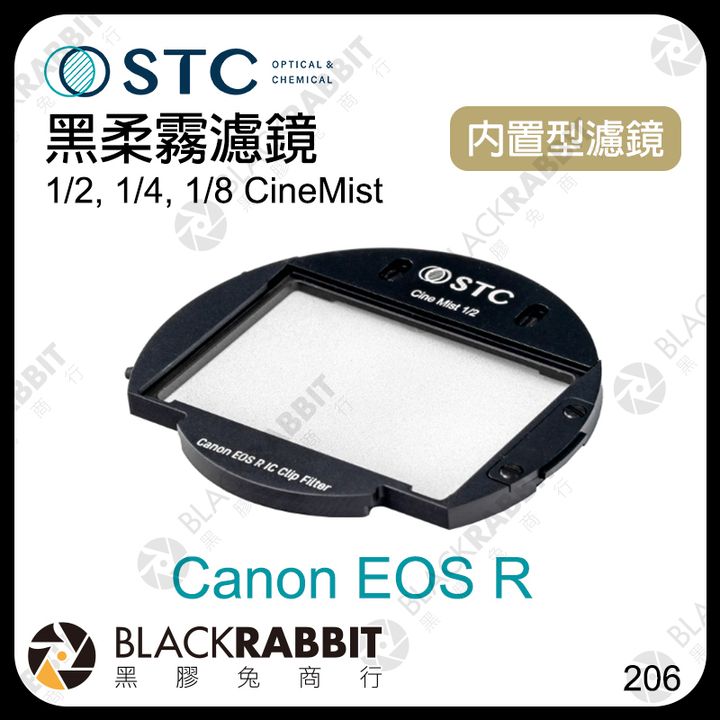 Canon EOS R 