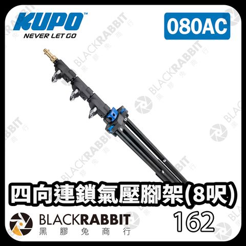 KUPO-080AC-02