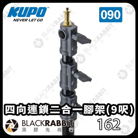 KUPO-090-02