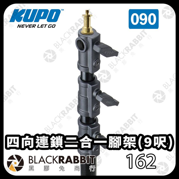 KUPO-090-02