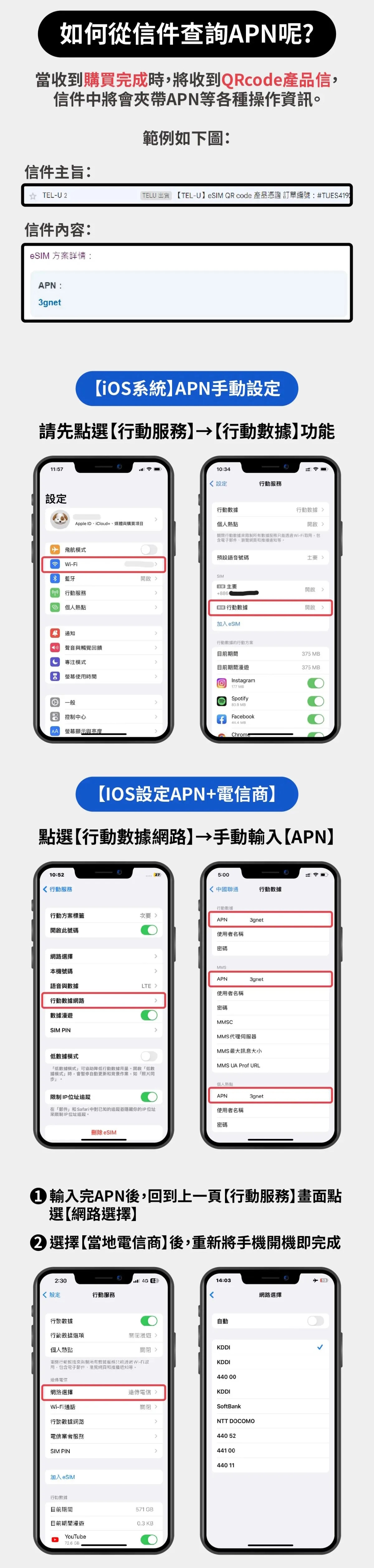 ios-apn