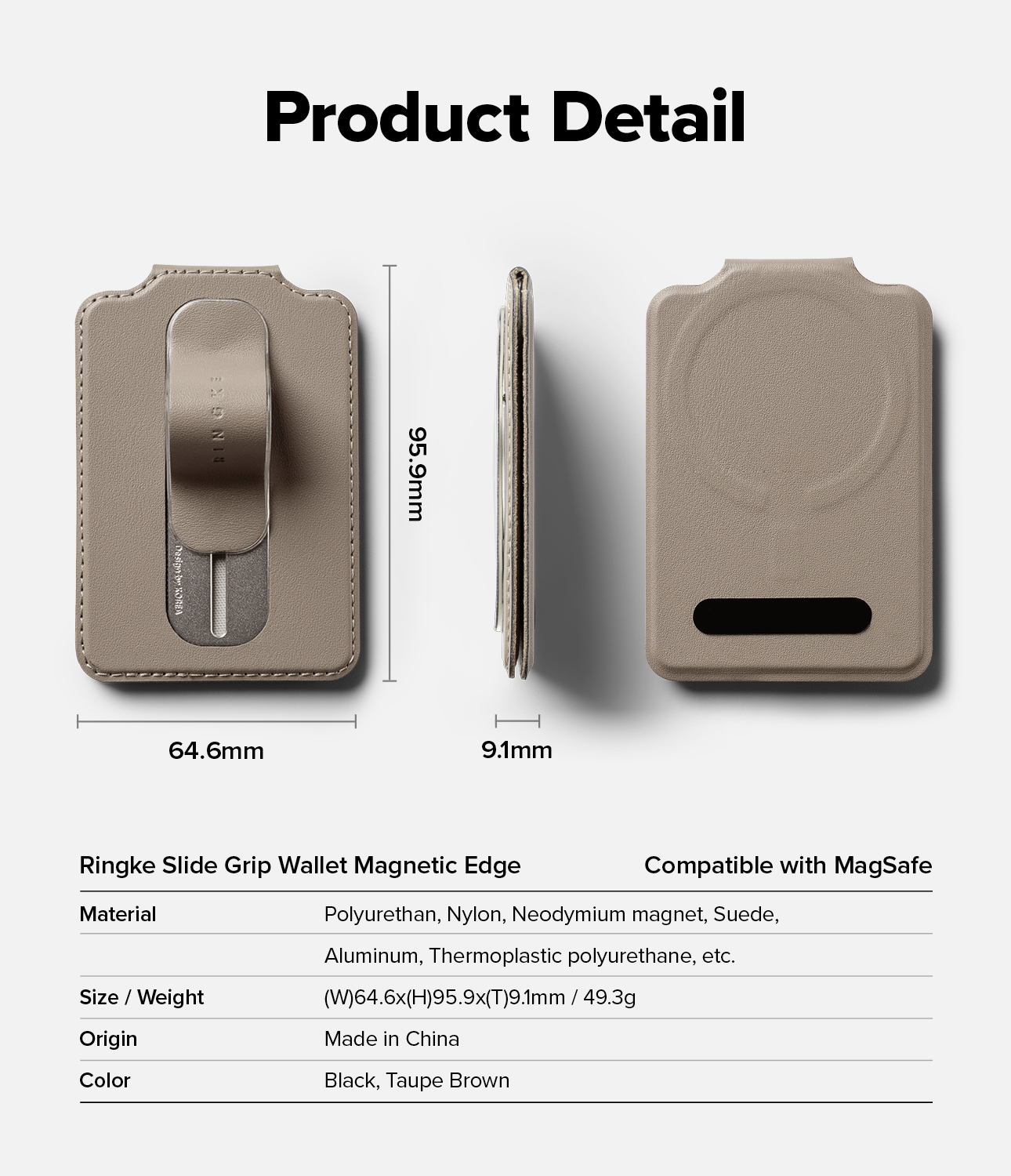 SLID_GRP_WLT_MGNT_EDGE_TP_Sub13