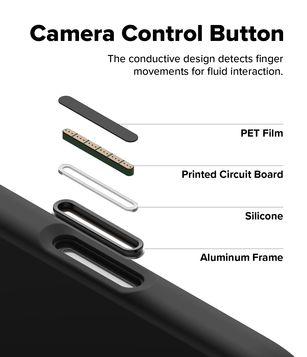 IP17A_SLCN_MGNT_BK_Sub2