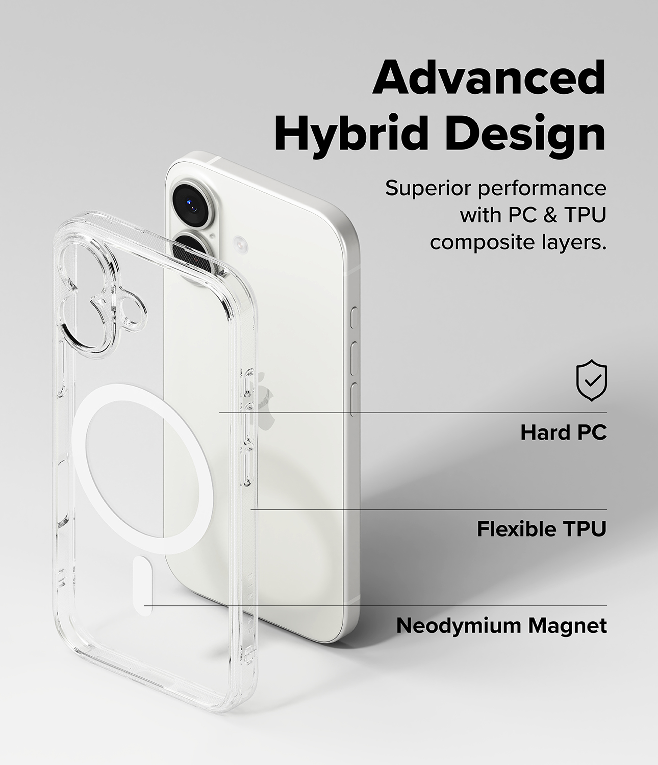 IP17_FUS_MGNT_CL_Sub6