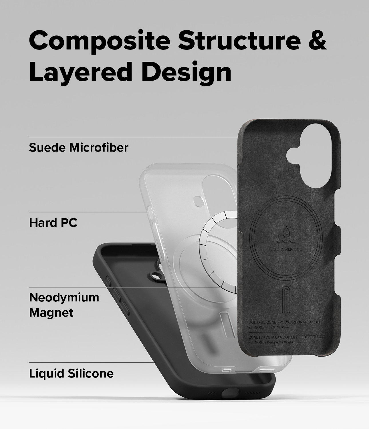 IP17_SLCN_MGNT_BK_Sub7