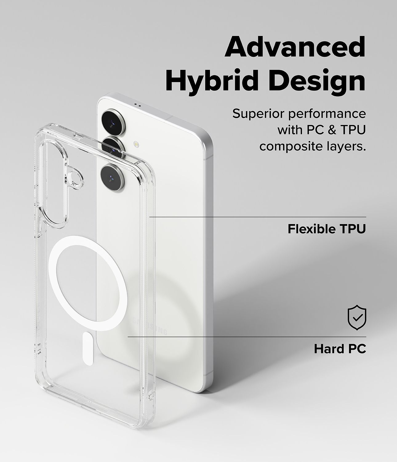 S25FE_FUS_MGNT_Sub_6