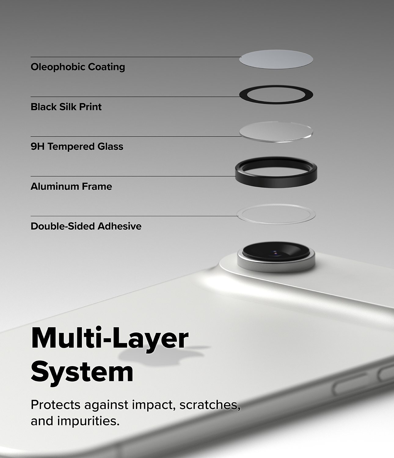 IP17A_CMRLNSFRMGLS_Sub_5