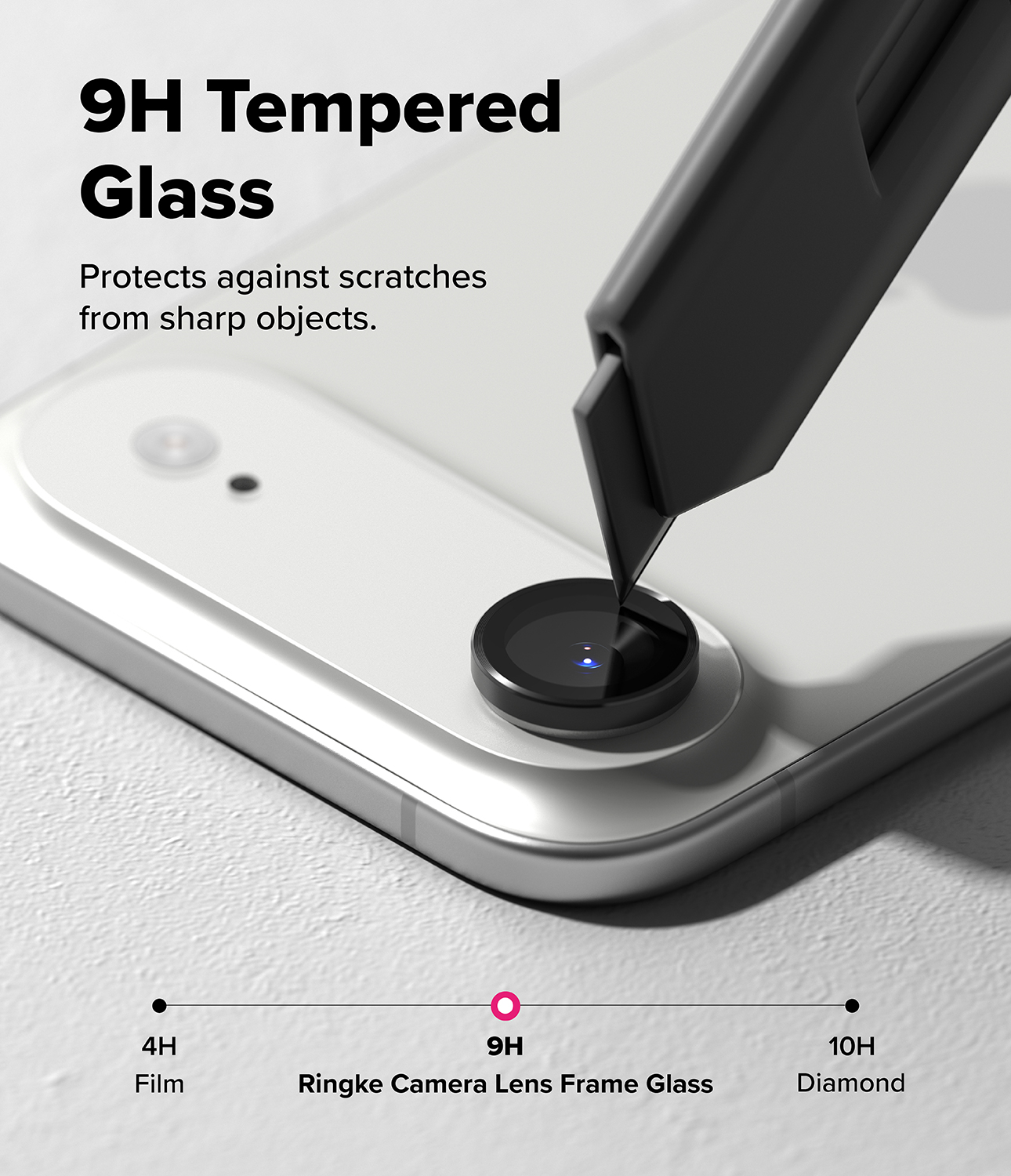 IP17A_CMRLNSFRMGLS_Sub_4