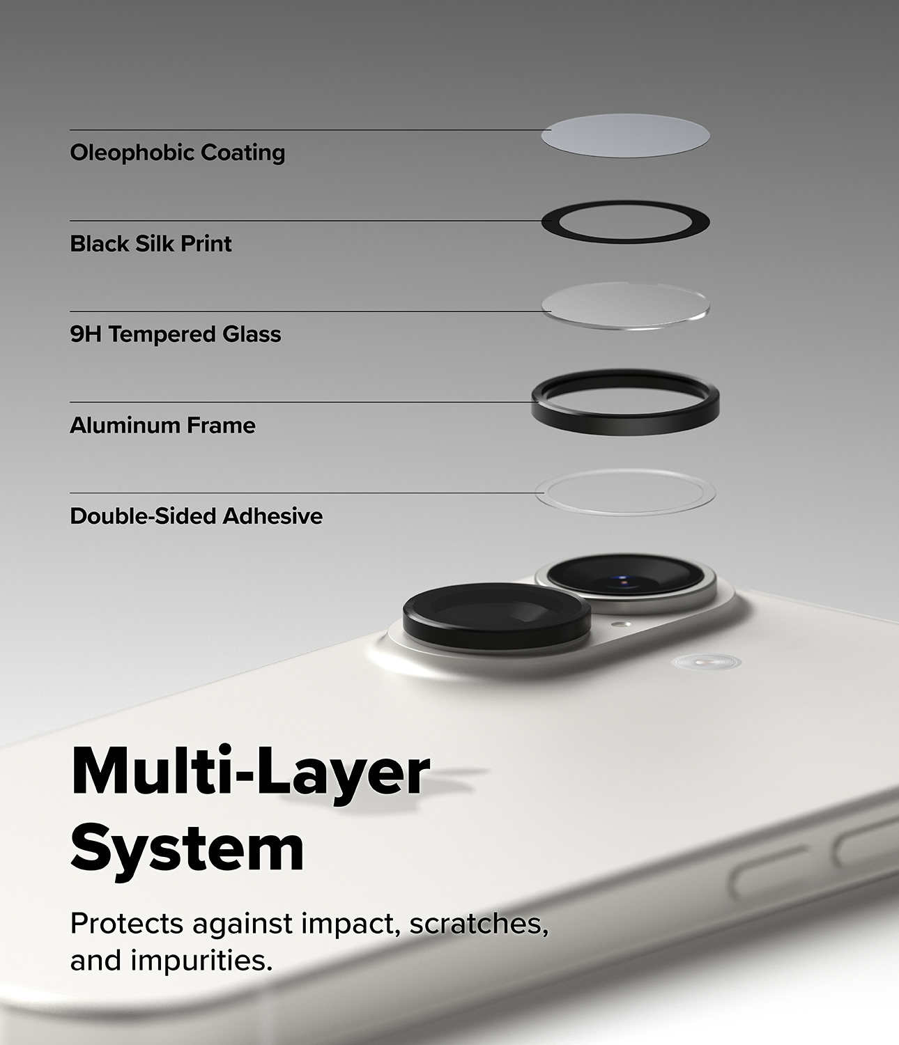 IP17_CMRLNSFRMGLS_Sub_5