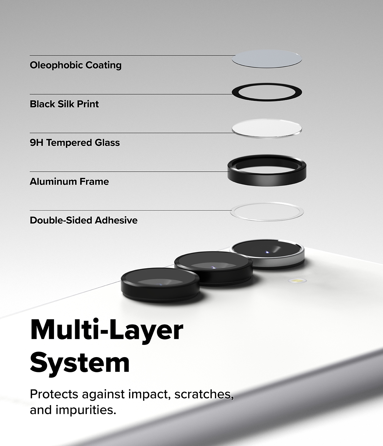 S25FE_CMRLNSFRMGLS_SUB5