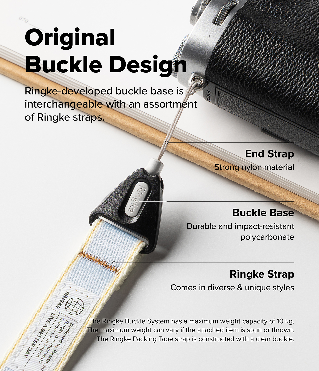 Ringke_Shoulder_Strap_SB_Sub6