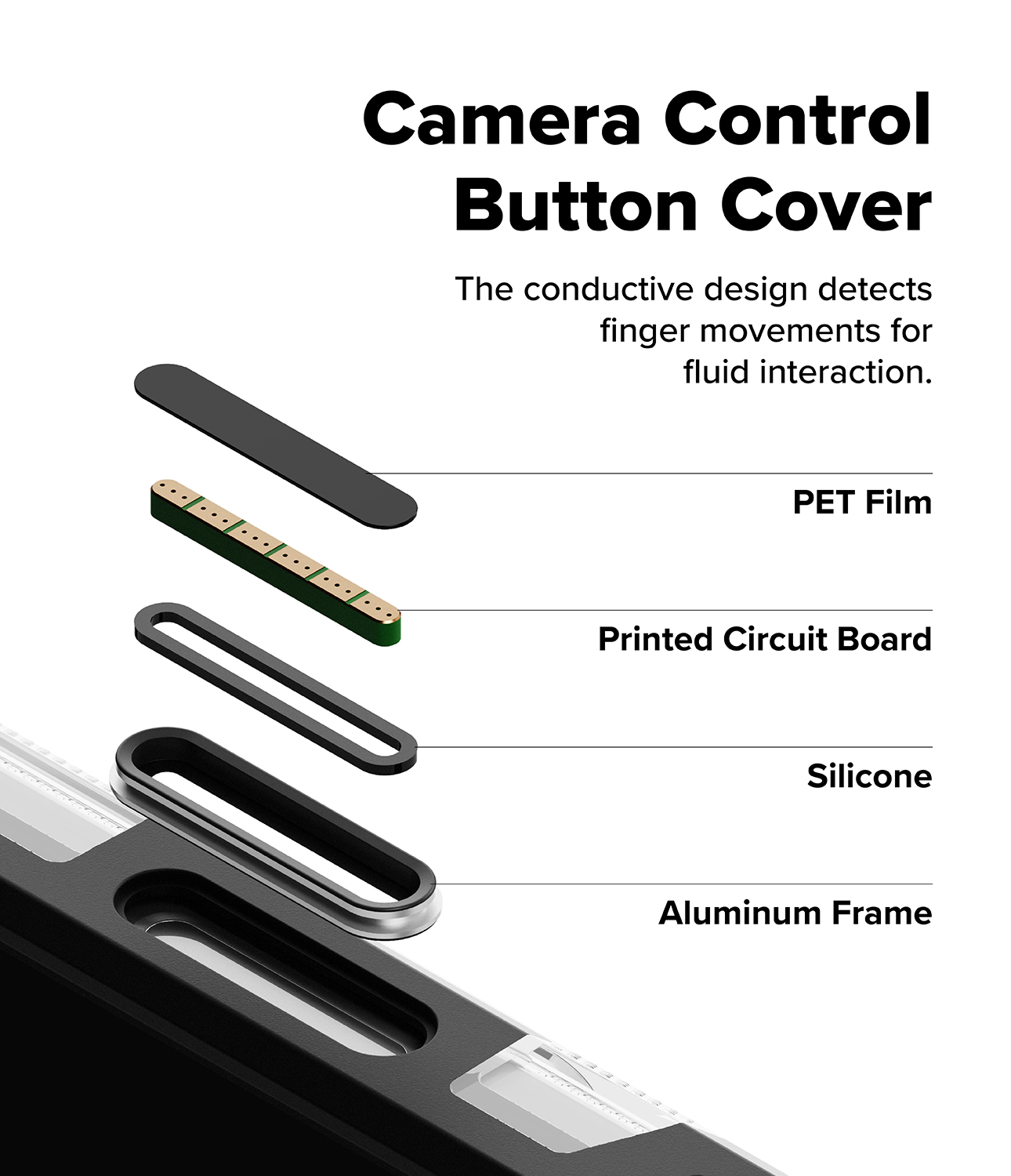 IP17PM_UX_MGNT_CL_Sub_4