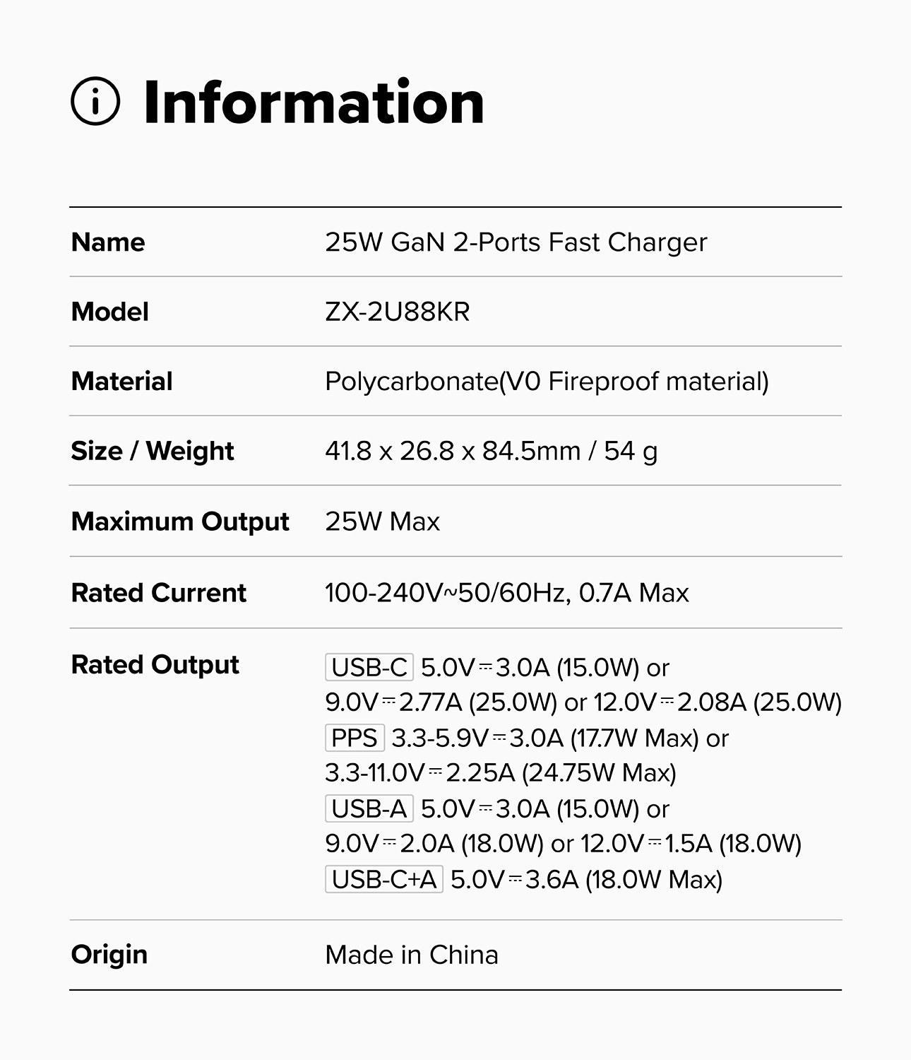 25W_GaN_2-Port_Fast_Charger_Sub14