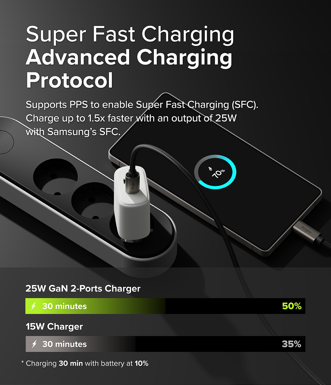 25W_GaN_2-Port_Fast_Charger_Sub3