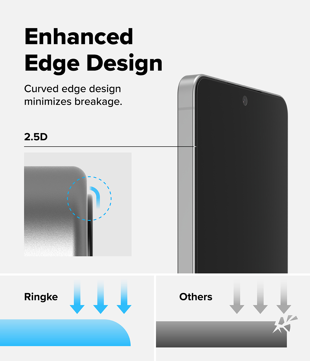 S26+_ESY_SLD_PRVC_Sub_ENG9