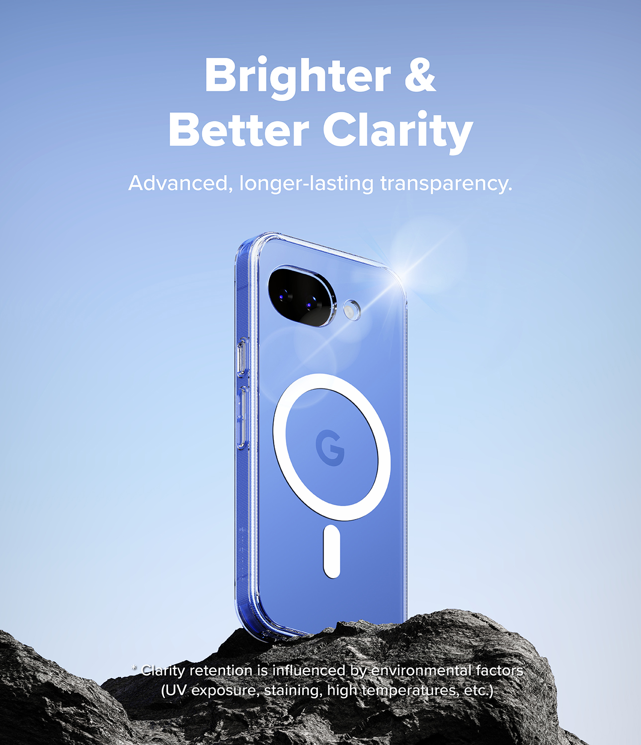 PXL10a_FUS_MGNT_CL_Sub4