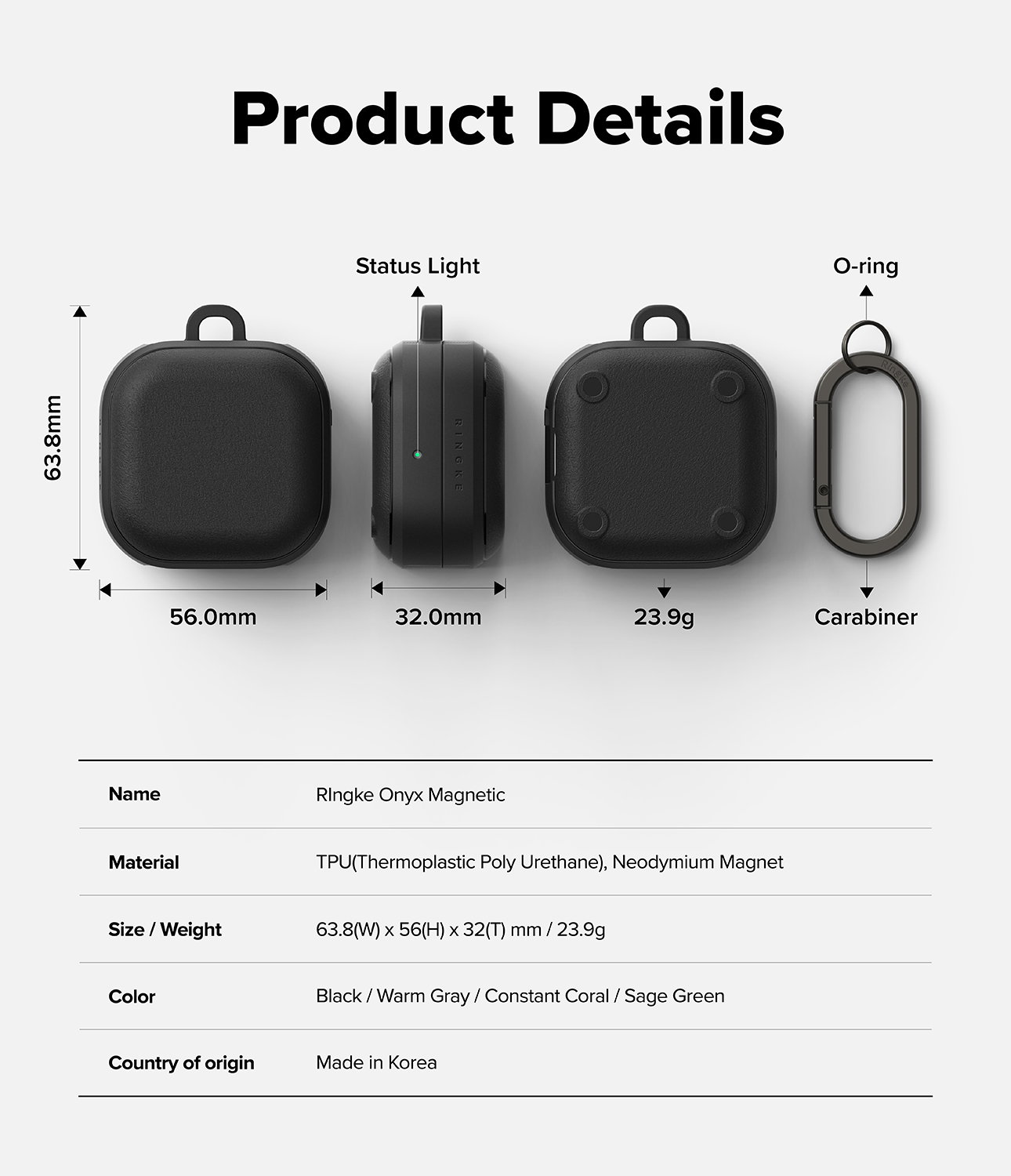 GBDS4P_ONX_MGNT_BK_Sub_10